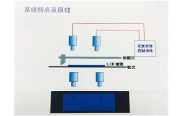 雙相機(jī)視覺定位方法